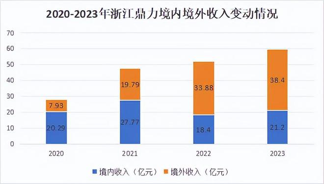 神彩爭霸8安卓下載