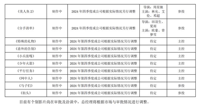 彩神8官網(wǎng)登錄