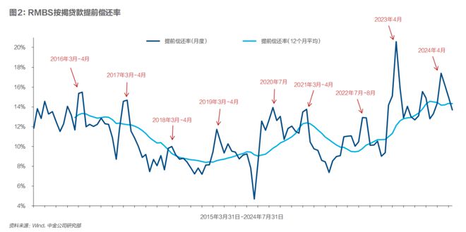 雨燕體育直播