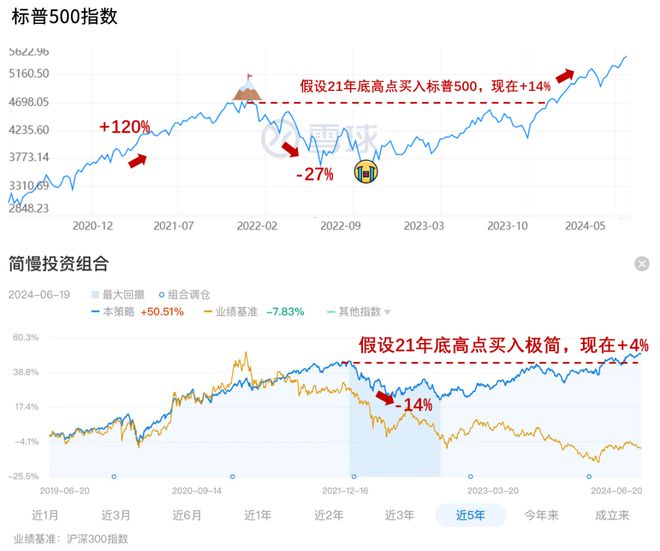 馬會傳真正版