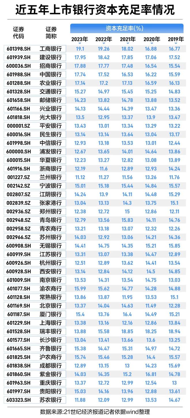 網(wǎng)信彩票welcome登陸