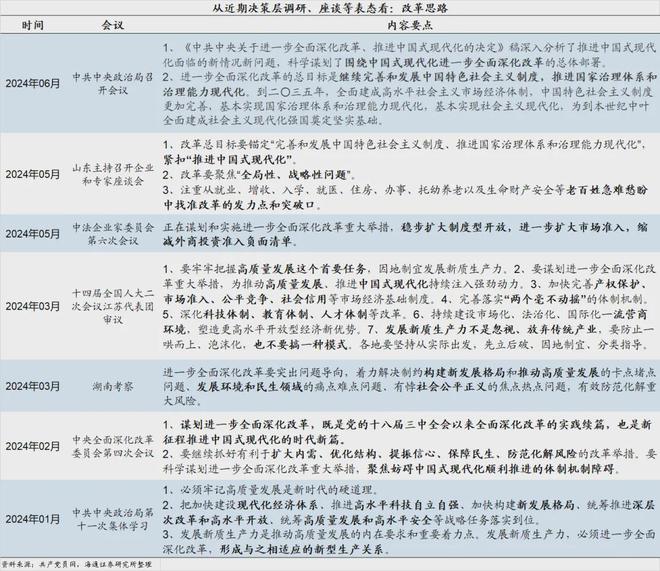 55世紀(jì)計(jì)劃