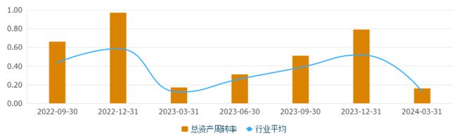 神彩爭(zhēng)霸官網(wǎng)