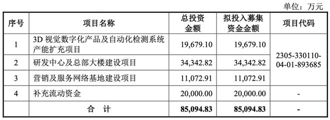 彩家園官網(wǎng)