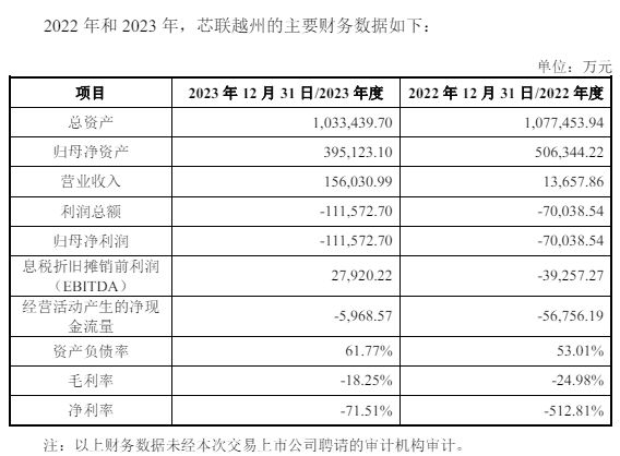 拉加·阿德爾