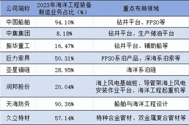 百姓彩票下載