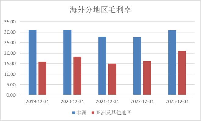 財(cái)神網(wǎng)