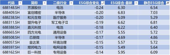 樂(lè)彩客