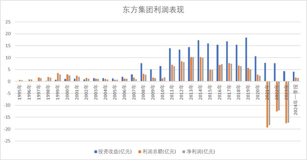 網(wǎng)盟彩票網(wǎng)