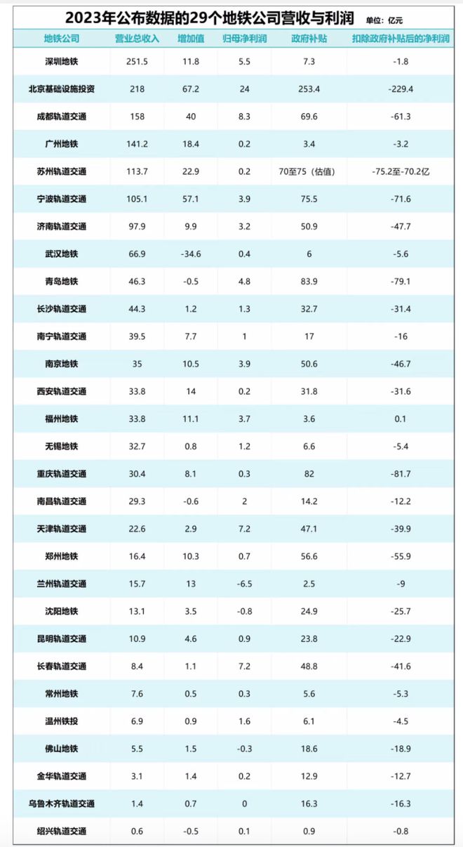 黑馬人工計劃