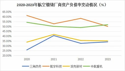 百姓彩票網(wǎng)地址