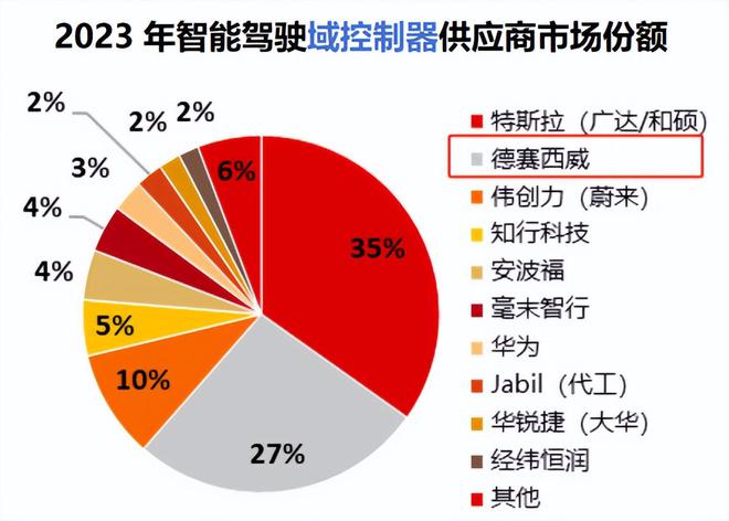 彩神iv官網