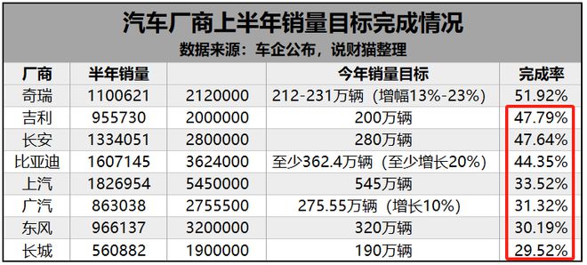 亞洲彩票平臺(tái)