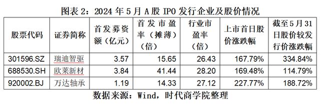 彩家園官網(wǎng)