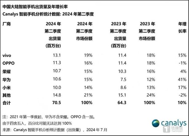 萬人斗牛官網(wǎng)