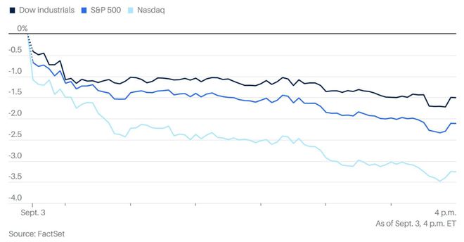 意大利聯(lián)郃聖保羅銀行基金