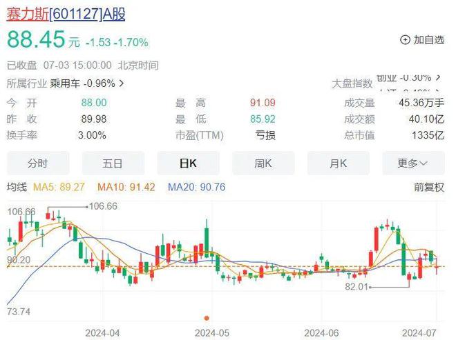 彩神8在線注冊平臺