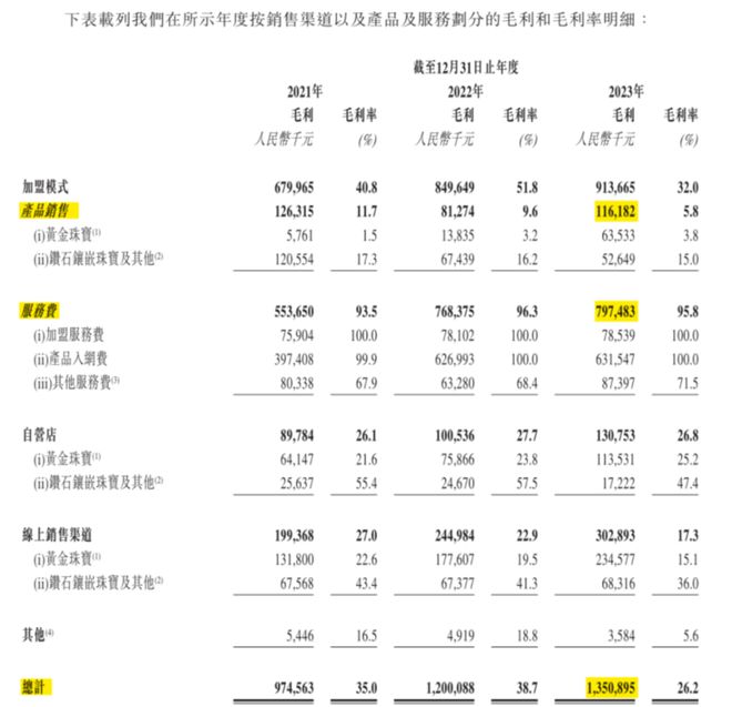 天天中彩票welcome 官網(wǎng)