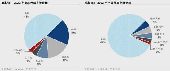 網(wǎng)信彩票平臺登錄