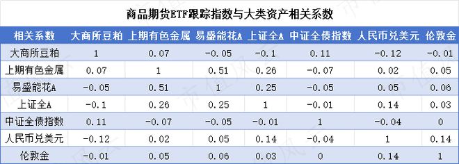 樂發(fā)app下載