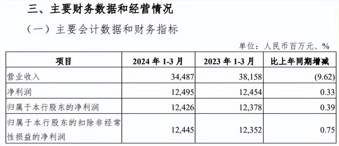 滿堂彩入口