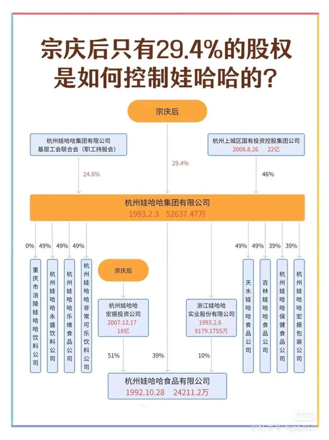 五五世紀(jì)官網(wǎng)