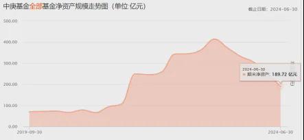 55世紀(jì)官方入口