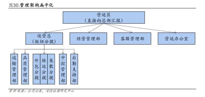 公海彩船官網(wǎng)