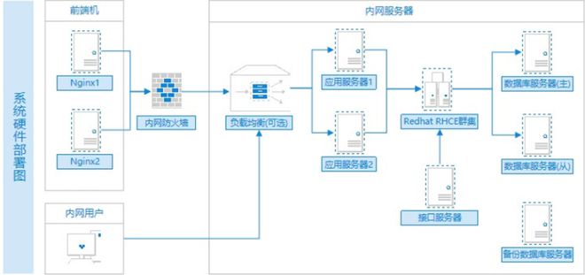 彩神lll首頁