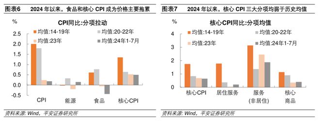 神彩爭霸8平臺