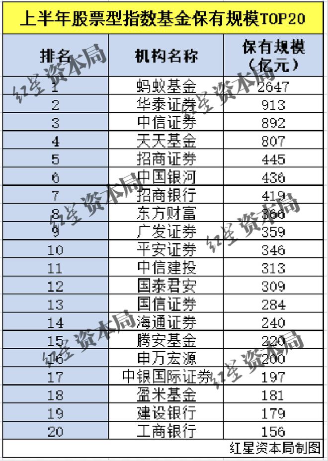 大眾彩票登錄用戶注冊