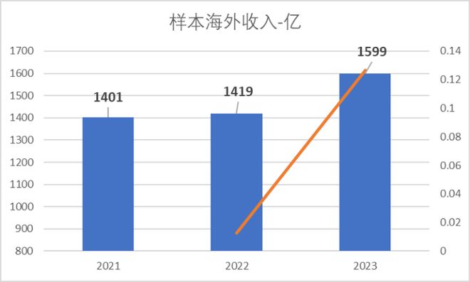 財(cái)神網(wǎng)