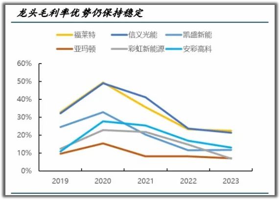 彩神彩票登錄首頁大廳