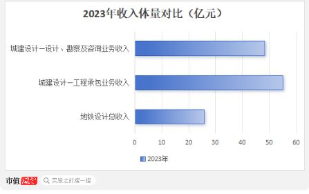 百姓彩票平臺