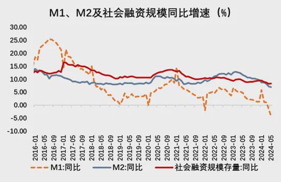 55世紀(jì)入口