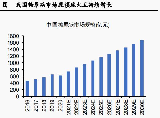 全民彩票在線登錄