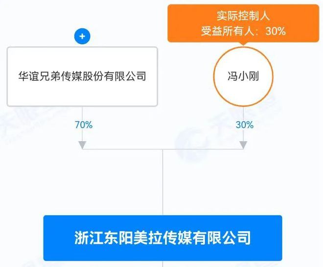 鳳凰彩票平臺(tái)登錄網(wǎng)址