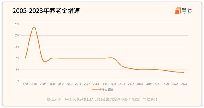 彩神8官網(wǎng)在線登錄