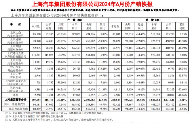 全民彩票登錄