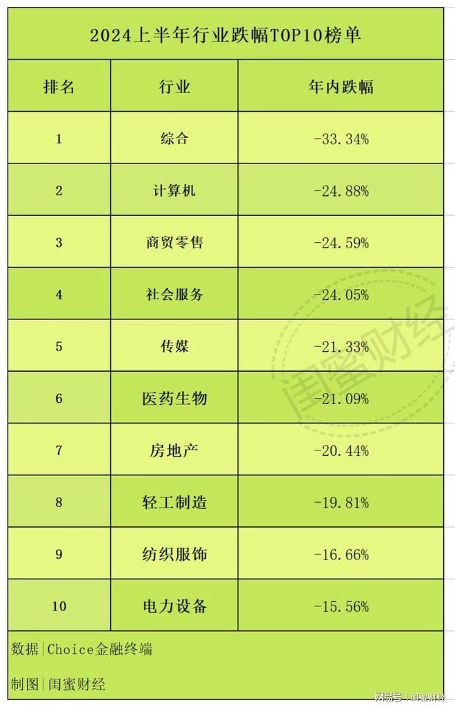 c7娛樂