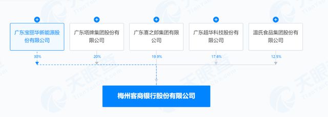 亞投彩票官網(wǎng)