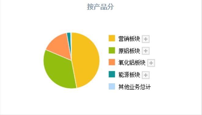 百姓彩票手機版