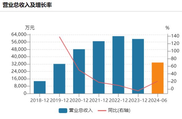 購彩大廳welcome入口