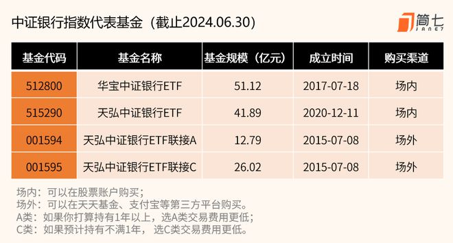 55世紀(jì)計(jì)劃