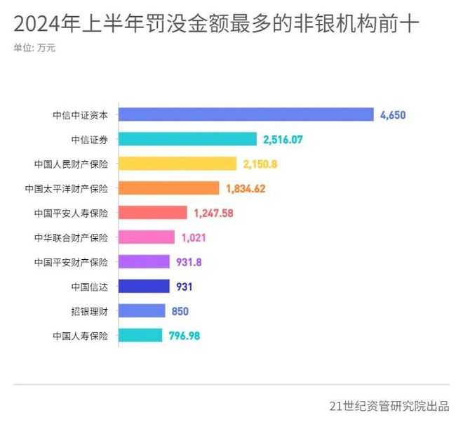 豪運國際app