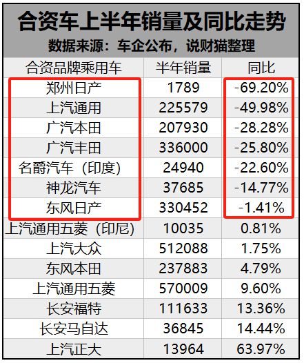 全民彩票在線登錄