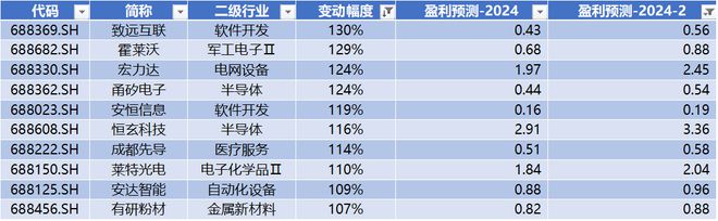 快盈安卓下載