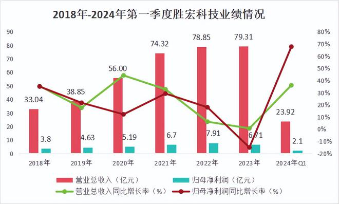 網(wǎng)信彩票大廳