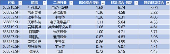 365速發(fā)國際