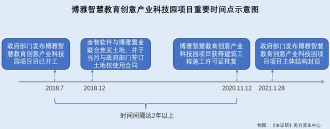 彩神彩票官網(wǎng)